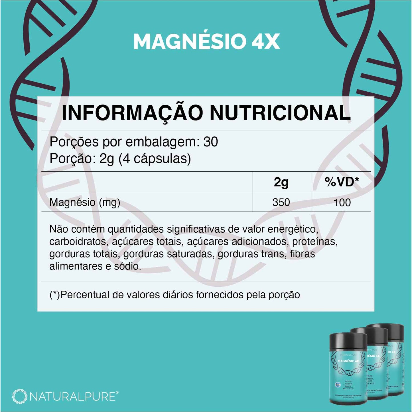 MAGNÉSIO 4X