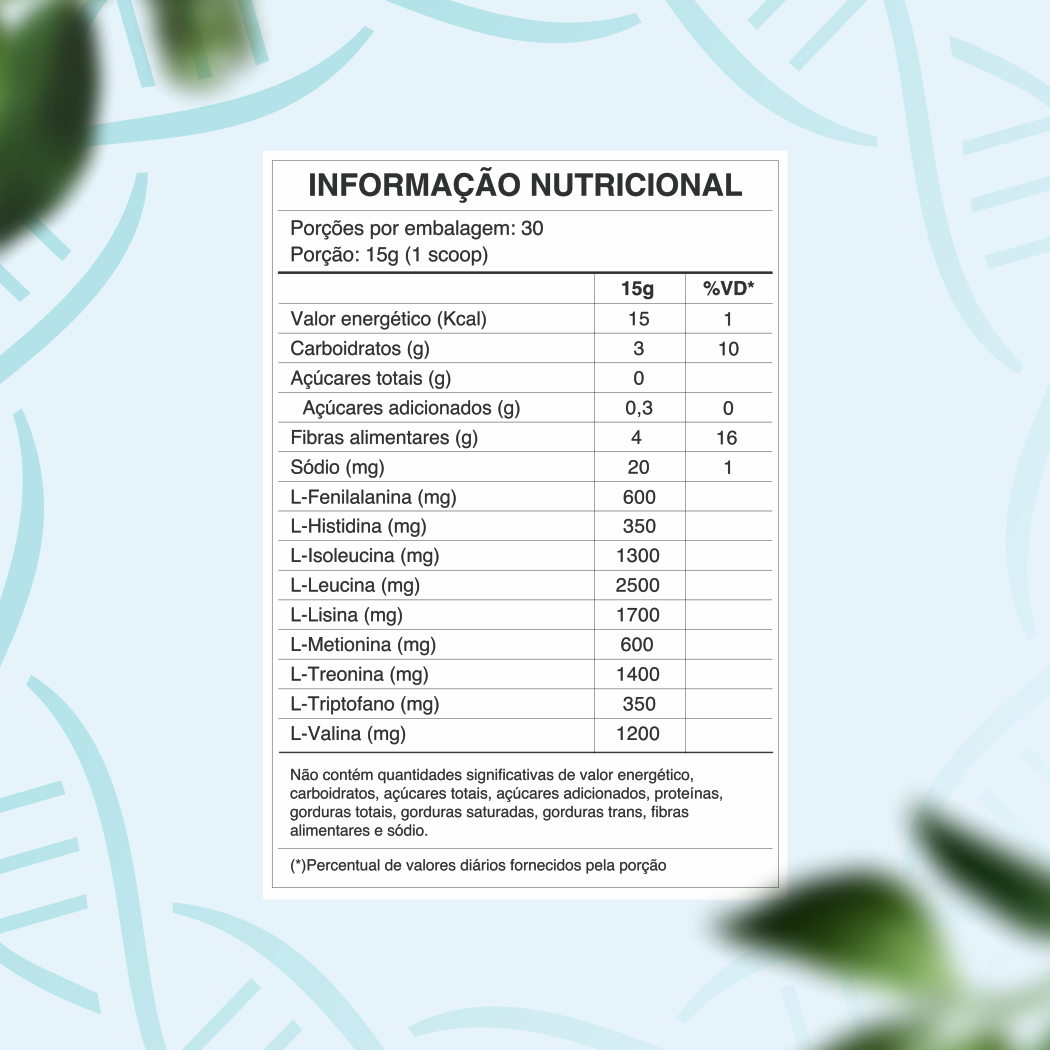 GESTO RENAL